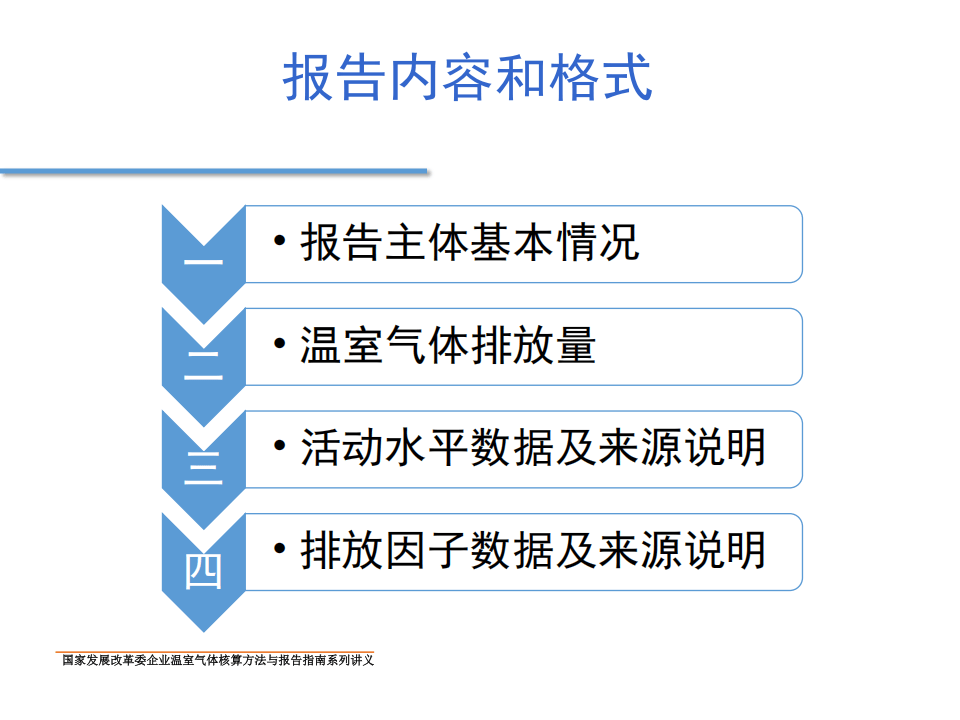 其他有色金屬冶煉及壓延加工業(yè)企業(yè)溫室氣體排放核算與報告指南 聚焦有色金屬合金銷售環(huán)節(jié)